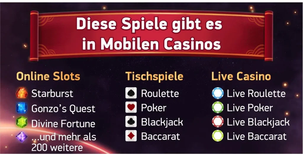 Diese Spiele in Mobilen Casinos