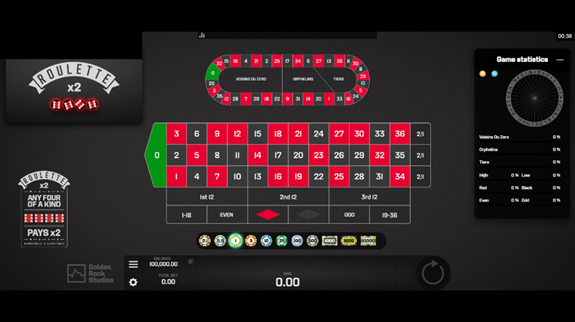 Roulette x2